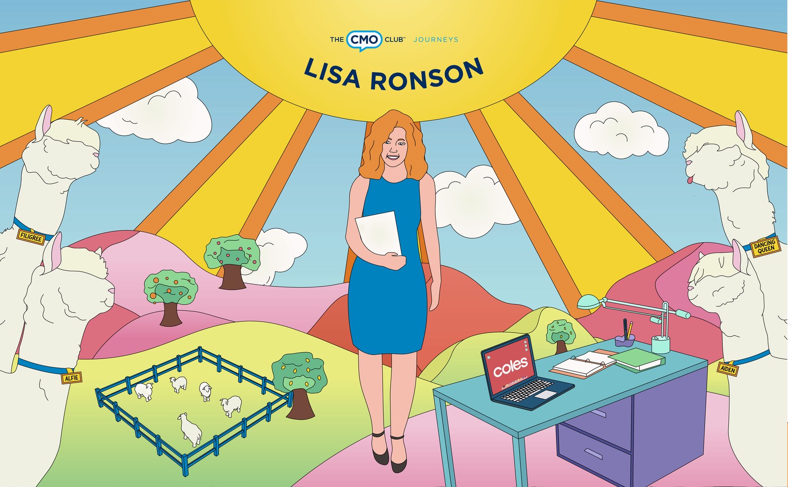 Illustrated title artwork for the Lisa Ronson Journeys profile